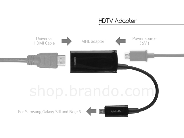 HDMI output cable ( MHL cable ) for Samsung Galaxy Note 3 / S3