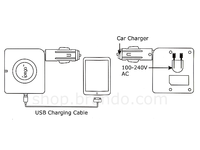 iPad/iPhone Car Charger and AC Adapter