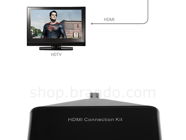 HDTV Adapter and OTG Card Reader