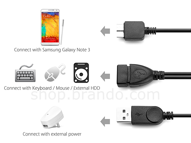 USB 3.0 MicroUSB OTG Cable with USB External Power Supply