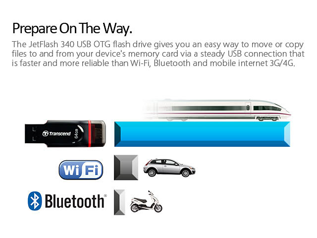 Transcend JetFlash 340 OTG USB Flash Drive
