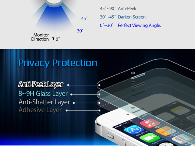 Brando Workshop Full Screen Privacy Glass Protector (iPhone 6 Plus) - Black