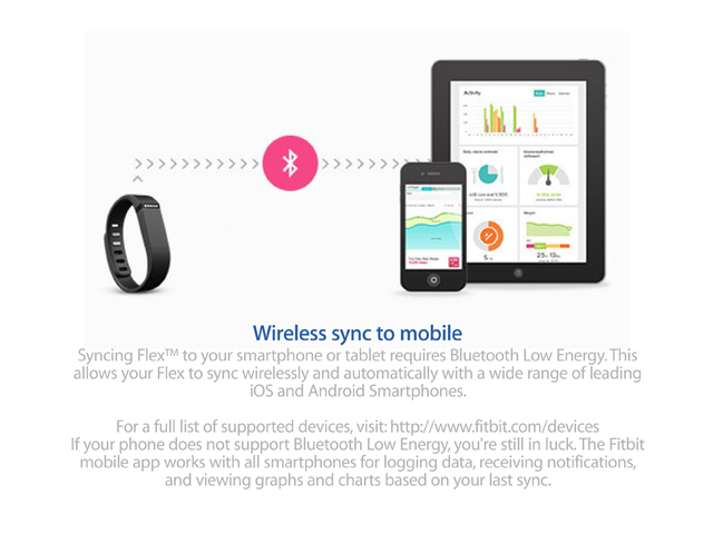 Fitbit Flex - Wireless Activity + Sleep Wristband