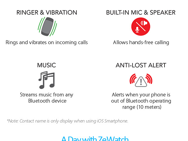 MyKronoz ZeWatch Bluetooth Smartwatch