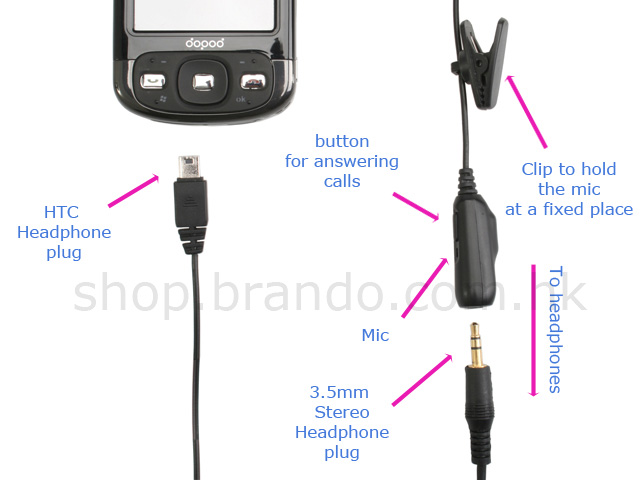 HTC Stereo Converter with Microphone