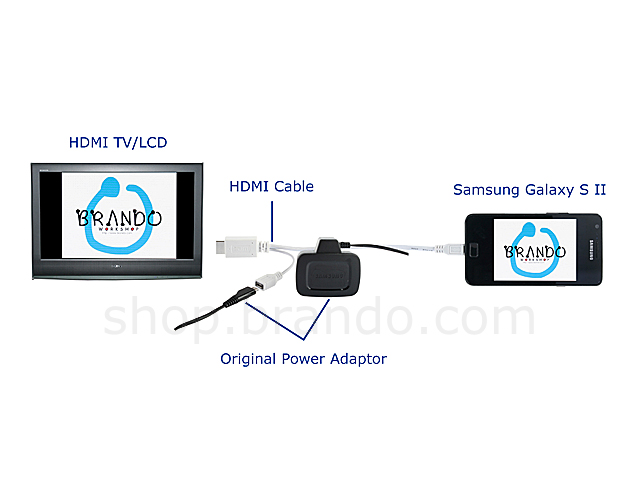 Samsung Galaxy S II HDMI Cable (143cm)
