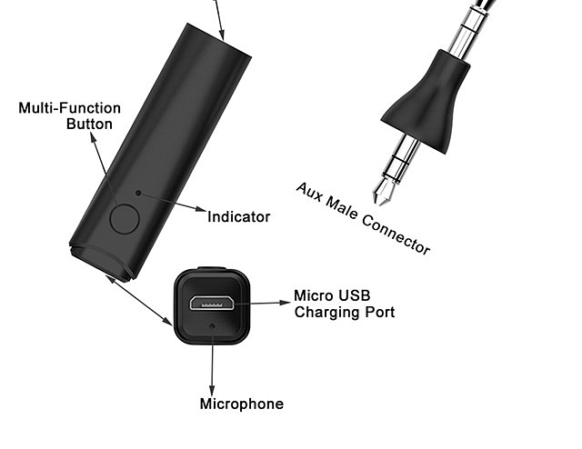 Bluetooth v5.0 Mini Audio Music Receiver Adapter