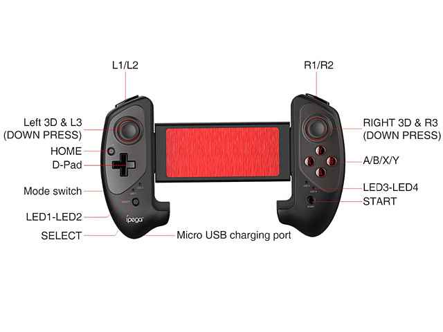 iPega PG-9083 Wireless Bluetooth Gamepad