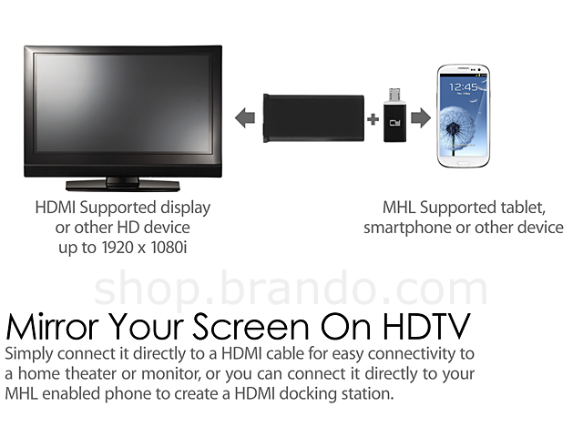 Samsung Galaxy S III I9300 USB HDTV Adaptor Tip