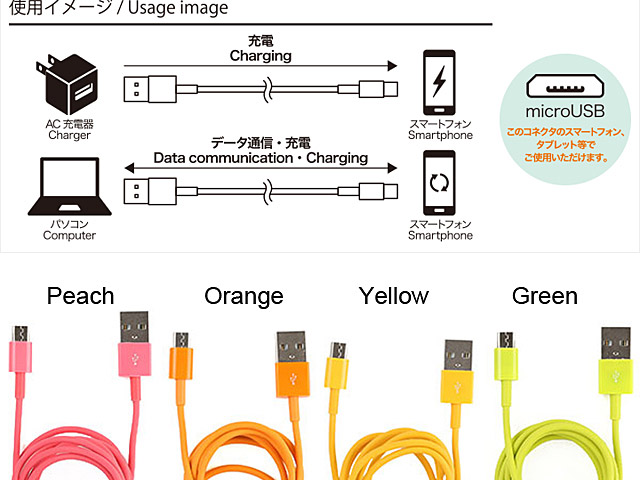 Micro USB Cable for Cable Bite