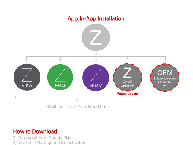 Zenus AVOC Z-View Stella Diary For Sony Xperia Z2