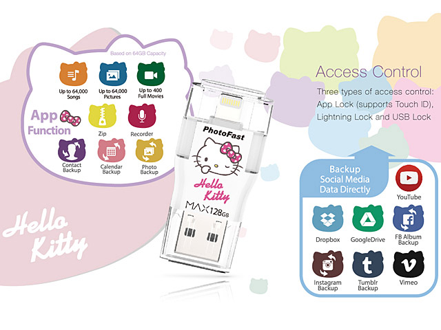 PhotoFast MAX Hello Kitty i-FlashDrive (USB 3.0)