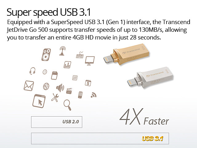 Transcend JetDrive Go 500 USB 3.1 Lightning Flash Drive