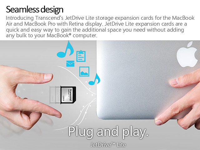 Transcend JetDrive Lite 130 Storage Expansion Card