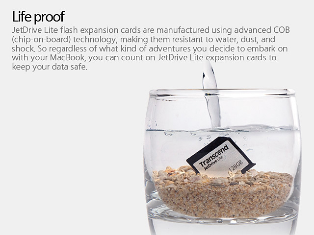 Transcend JetDrive Lite 330 Storage Expansion Card