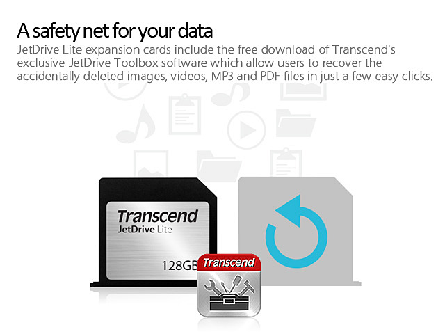 Transcend JetDrive Lite 350 Storage Expansion Card