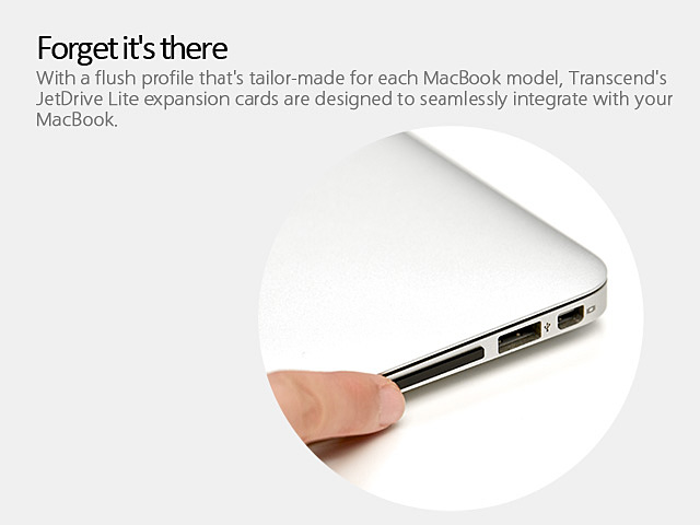 Transcend JetDrive Lite 360 Storage Expansion Card
