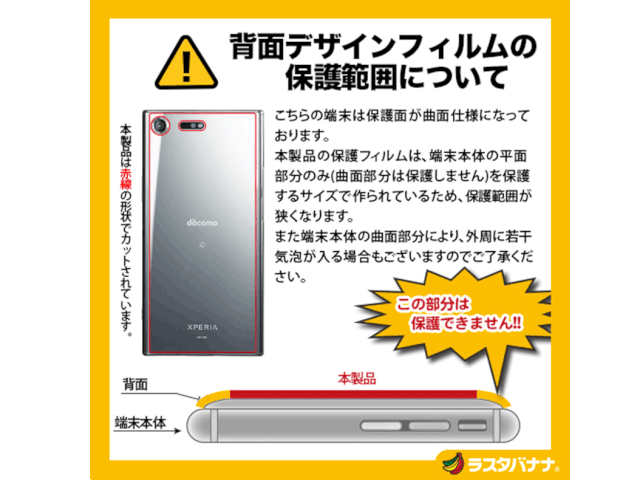 Rasta Banana Sony Xperia XZ Premium Back Design Film Protector