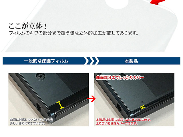 Rasta Banana Ultra-Clear Soft Screen Protector (Sony Xperia XZ1)