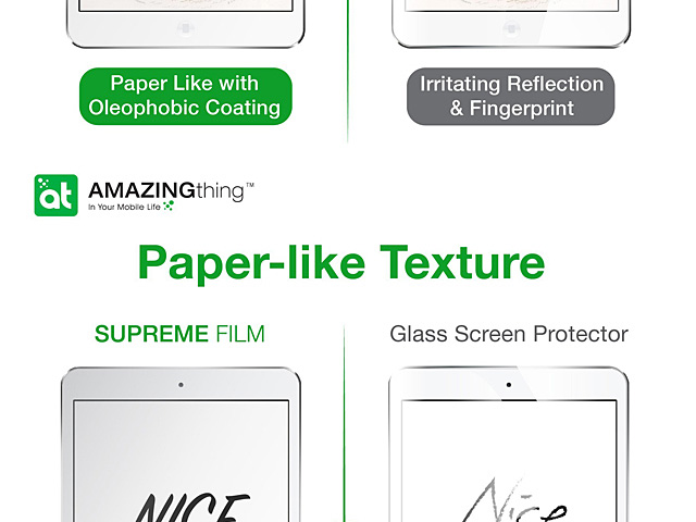 Amazingthing Supremefilm Paperlike Screen Protector for iPad Air (2020)